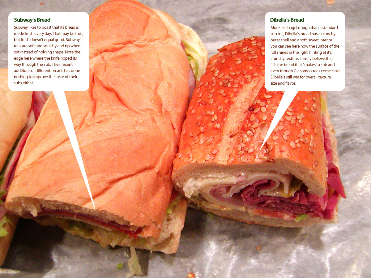 Sub vs. Sandwich: What Is the Difference?